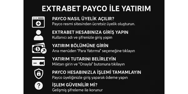 Extrabet Payco Yatirim Nasil Yapilir?